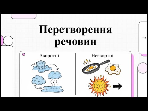 Видео: Яких перетворень зазнають речовини — 6 клас НУШ
