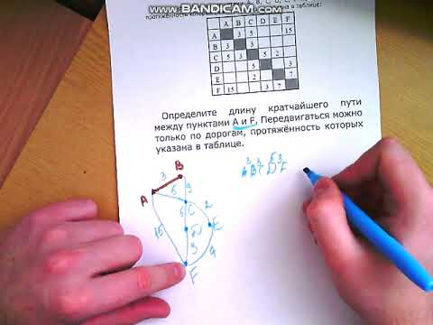 Видео: Задание 4 ОГЭ 20 информатика