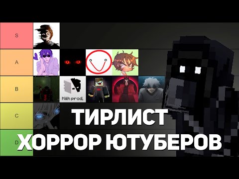 Видео: Я СОЗДАЛ ПРАВДИВЫЙ ТИР ЛИСТ МАЙНКРАФТЕРОВ ПО ХОРРОРУ
