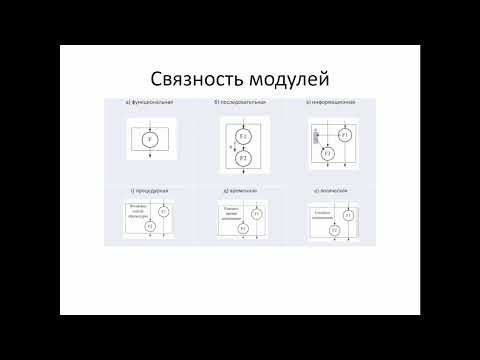 Видео: Технологии и методы программирования - лекция 4