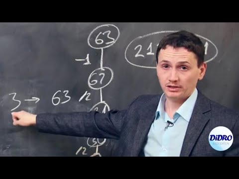 Видео: Подготовка к ЕГЭ. Информатика. Подготовка к заданию 6 из ЕГЭ