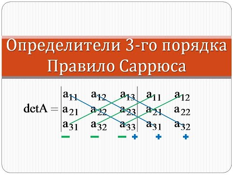 Видео: Самый простой способ вычислить определитель третьего порядка | Высшая математика