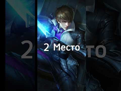 Видео: Топ 5 героев для соло ранга | Mobile legends ✅ #shorts