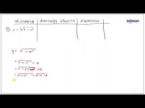 Видео: Жогорку математика 003 || Функциялардын аныкталуу областы жана маанилери.