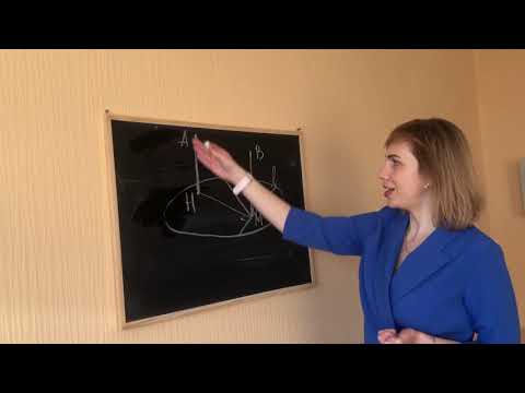 Видео: Теорема о трёх перпендикулярах