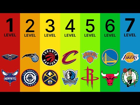 Видео: 7 уровней франшиз НБА