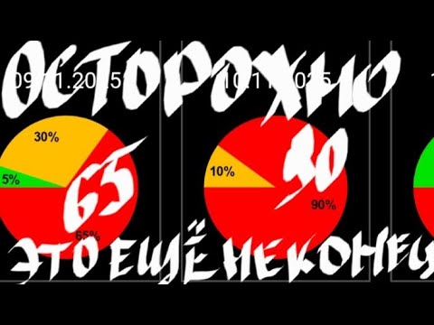 Видео: Это вооообще закончится? 