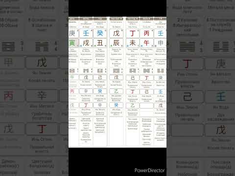 Видео: Вивьен Ли (Скарлетт О'Хара) Ба Цзы
