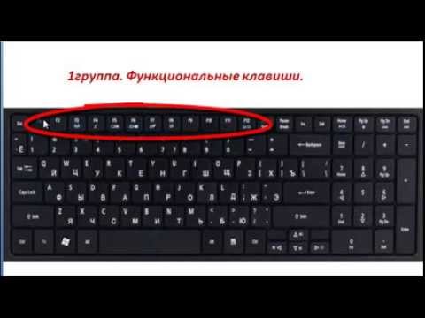 Видео: Знакомство с клавиатурой компьютера