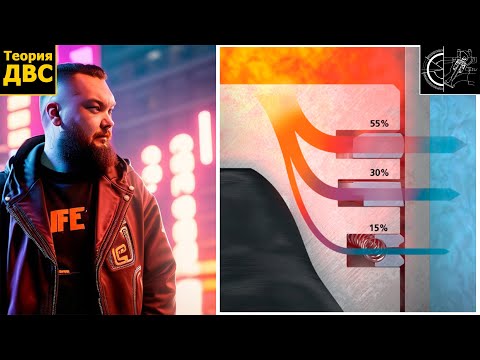 Видео: Про обкатку МОТОРОВ - почему часто убивают двигатель на обкатке?