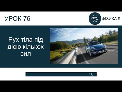 Видео: Рух тіла під дією кількох сил
