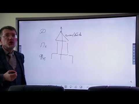 Видео: Проблема зла - вызов социогуманитарному знанию 21 века