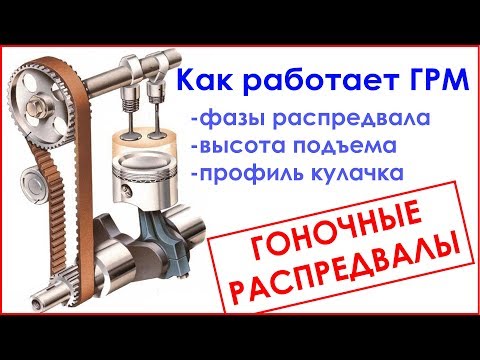 Видео: Принцип работы ГРМ для "чайников" - фазы распредвала, высота и профиль кулачка, перекрытие клапанов