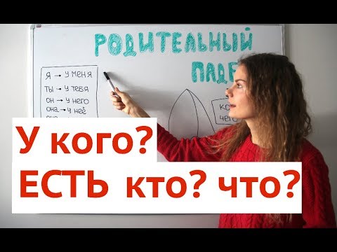 Видео: Родительный падеж. Местоимения. Часть 1 || Падежи