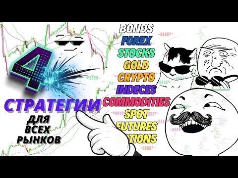 Видео: ЗОЛОТАЯ БАЗА ТРЕЙДИНГА. 4 СТРАТЕГИИ, КОТОРЫЕ ИСПОЛЬЗУЕТ КАЖДЫЙ УЧАСТНИК РЫНКА.