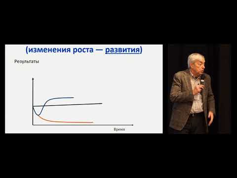 Видео: 09   EDEXPO   Как стать инновационной школой   К М Ушаков