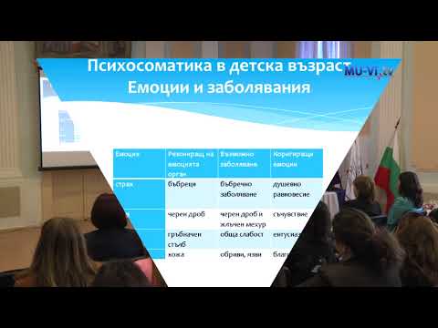 Видео: Що е психосоматика в детска възраст?