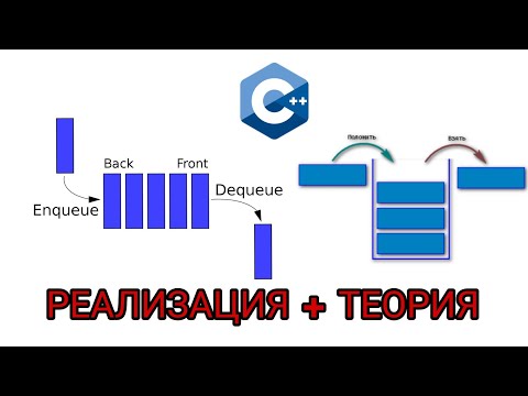 Видео: делаем Стек, очередь через связные списки