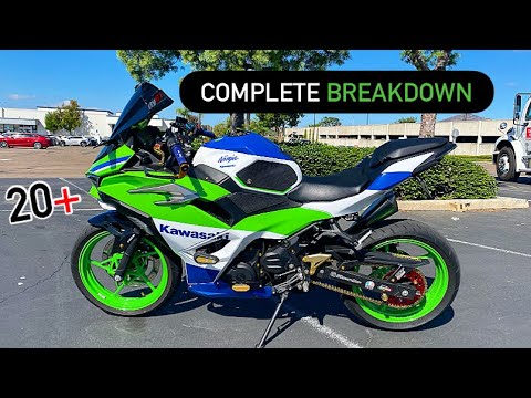 Видео: Полное руководство по модификациям Ninja 500