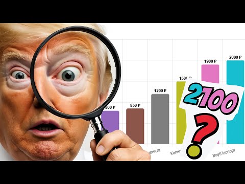 Видео: Сколько стоит #фотонагринкарту?