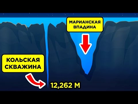 Видео: Что Находится На Дне Самой Глубокой Ямы?
