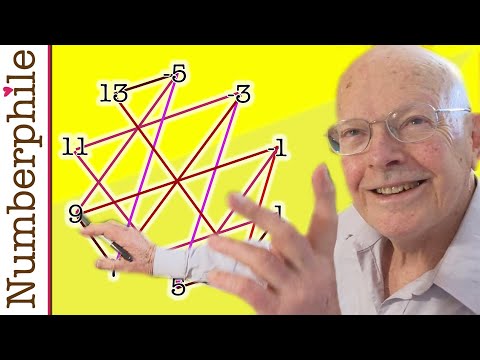 Видео: Проблемы со степенями двойки — Numberphile