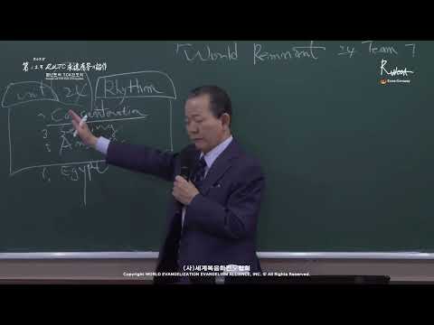 Видео: 01.11.2025 Наука о проповедовании ремнантам и ТСК