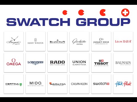 Видео: В чём Проблема Swatch Group? Обвал Акций, Падение Продаж, Непопулярные Часы / Часовые Новости