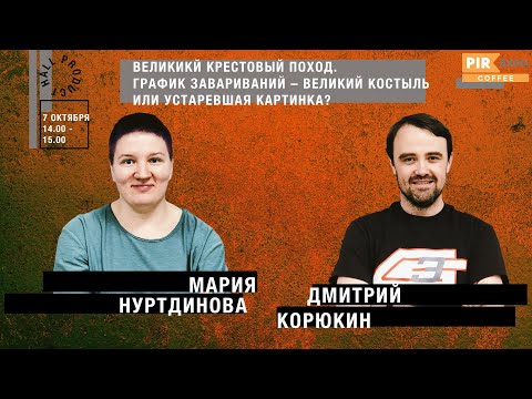 Видео: PIR—COFFEE 2019. Мария Нуртдинова и Дмитрий Корюкин.