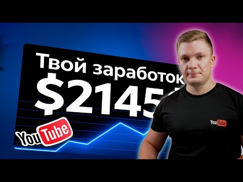 Видео: Обзор трендовых ниш сентябрь 2025 . Что снимать идеи для видео