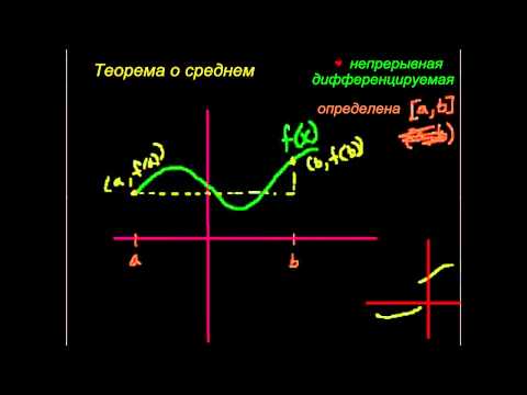 Видео: Теорема о среднем
