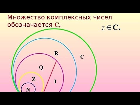 Видео: а + i b   сидели на трубе . 2 ноября 2025 https://t.me/kW68SJkY2YzRi