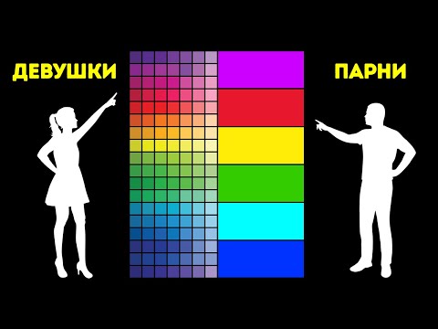 Видео: 80+ причин, почему ваше тело уникально