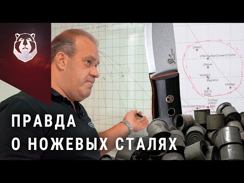 Видео: Прочность или Износостойкость? Исследовали ножевую сталь. Какую сталь выбрать?