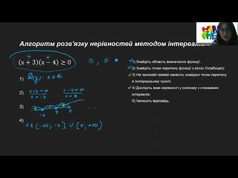 Видео: Метод інтервалів. Частина 1.
