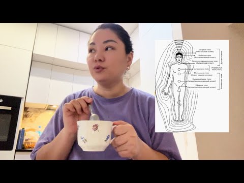 Видео: Ты и есть СВЕРХЧЕЛОВЕК 