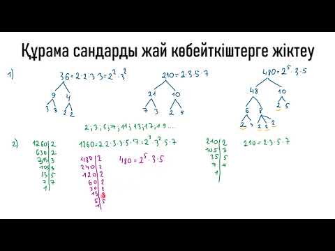 Видео: Құрама сандарды жай көбейткіштерге жіктеу. 2 тәсіл