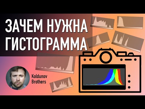 Видео: Просто и быстро – зачем нужна Гистограмма