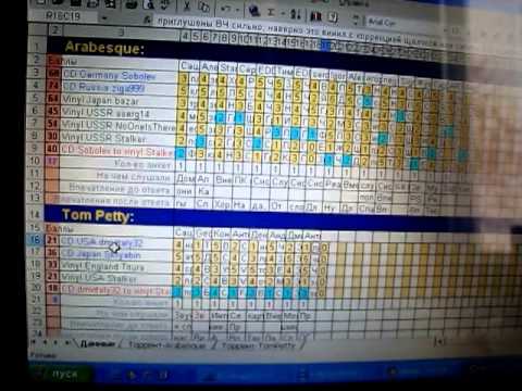 Видео: Предв. итоги №4. Винил или CD-Audio?