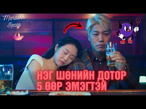 Видео: ҮХНЭ ГЭЖ БОДООД ТЭНЭГ БОДЛУУДАА БОДИТООР ХИЙЖ ҮЗЭЭД
