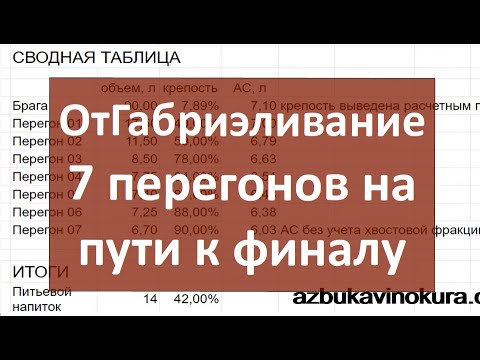 Видео: ОтГабриэливание в цифрах|7 перегонов|самогон|самогоноварение|азбука винокура