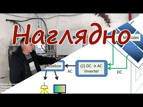Видео: Схема домашней солнечной электростанции наглядно. Строим домашнюю солнечную электростанцию