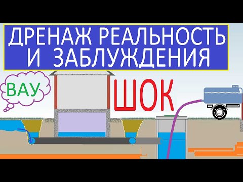 Видео: ДРЕНАЖ  УЧАСТКА РЕАЛЬНОСТЬ И ЗАБЛУЖДЕНИЯ