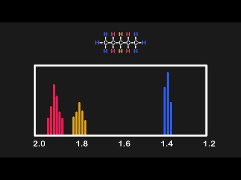 Видео: Всё, что вам нужно знать о спектрах ЯМР | Содержание MCAT
