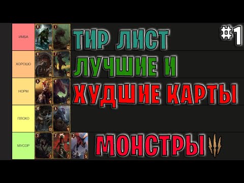 Видео: Гвинт | ЛУЧШИЕ и ХУДШИЕ КАРТЫ ФРАКЦИИ ЧУДОВИЩА | Gwent — Tier List #1