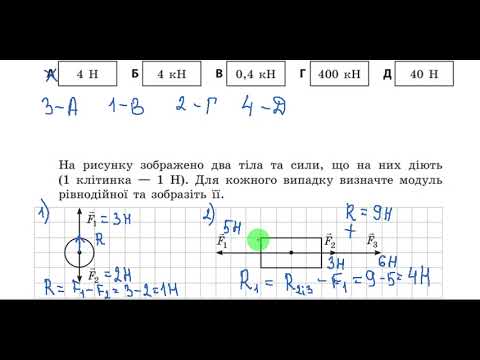 Видео: Ф7 Узагальнення теми "Сили" Задачі