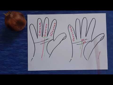 Видео: Окончание линии судьбы. Часть 2. Хиромантия