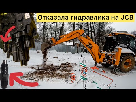 Видео: Гидравлика отказалась работать!JCB 3cx￼. Выездная диагностика и устранения неполадки!