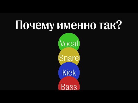 Видео: Как панорамировать инструменты?