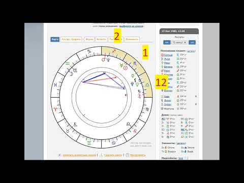 Видео: 15.11.1980 Венера в центре формулы души, 12 знак от Солнца